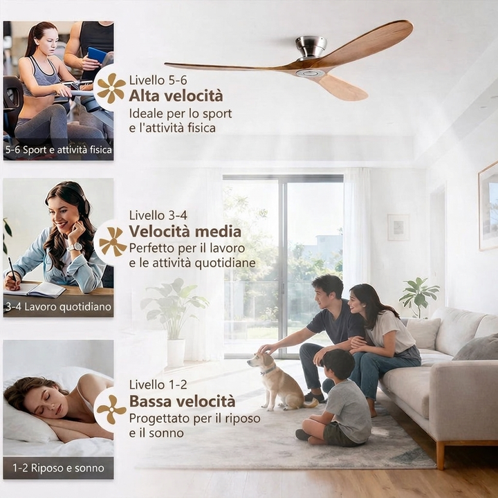 Ventilatore a Soffitto in Legno Massello con Luce LED – Reversibile Estate/Inverno